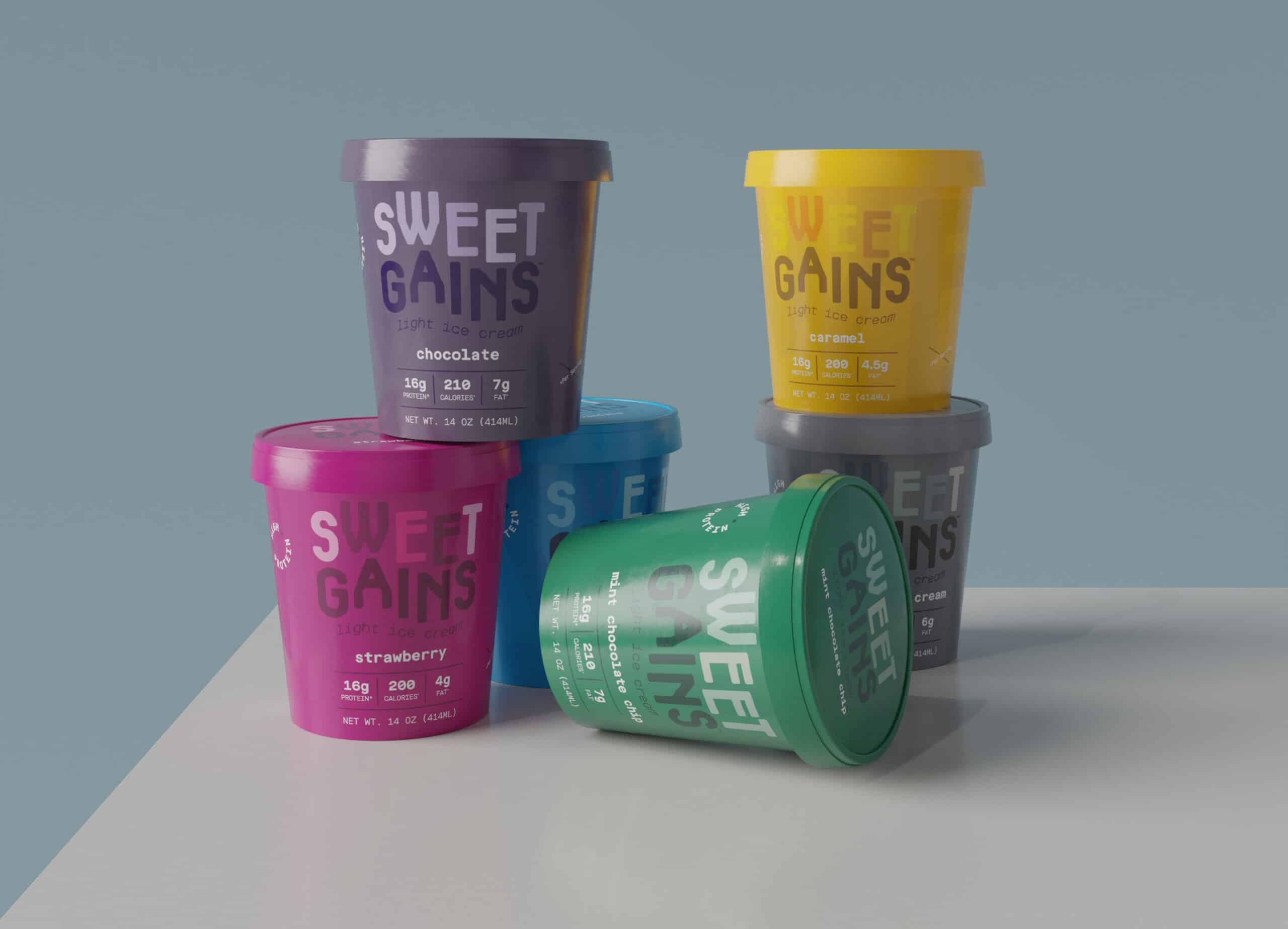 Sweetgains — group1.3